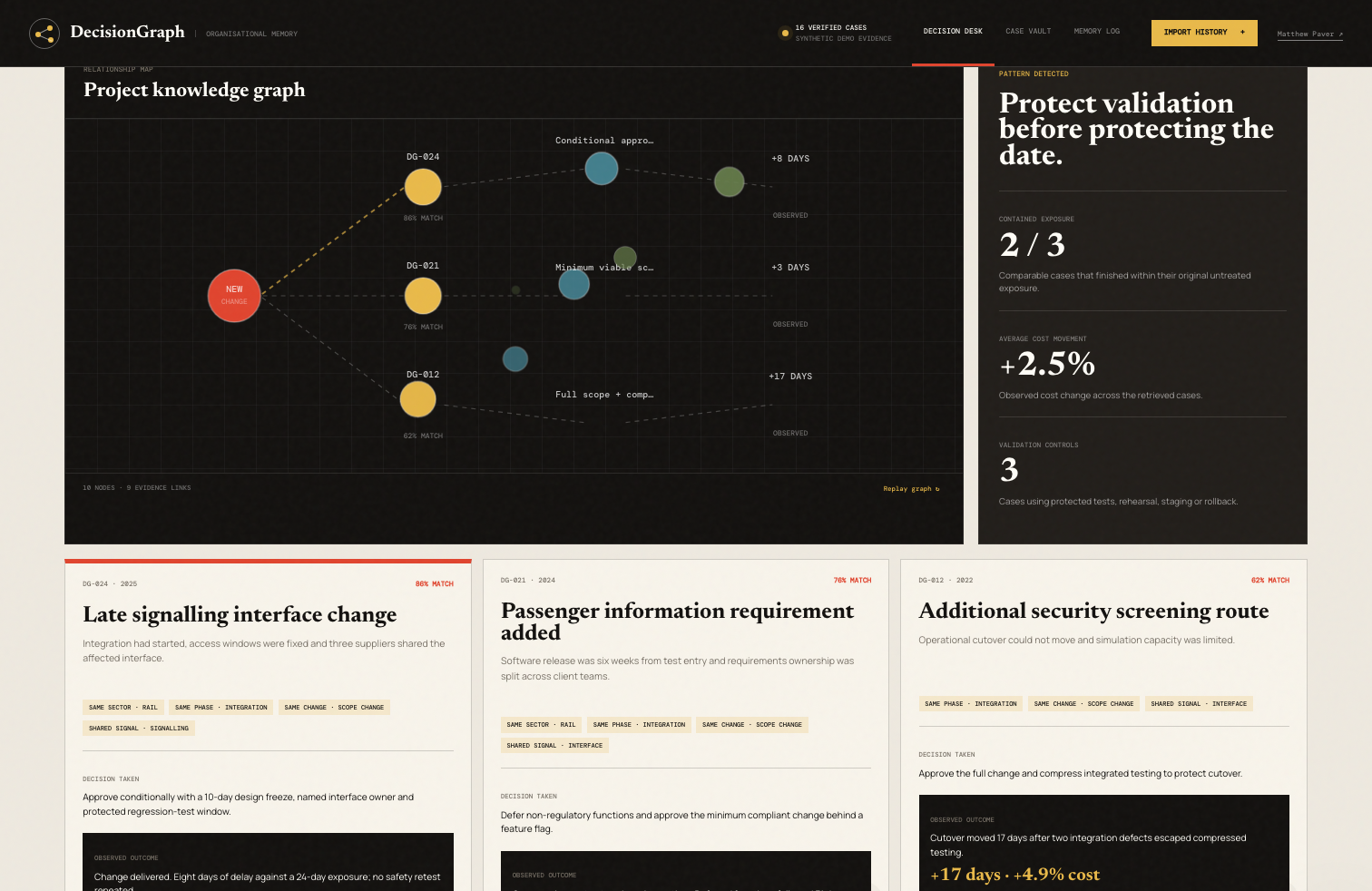 DecisionGraph comparable-case knowledge graph and evidence cards